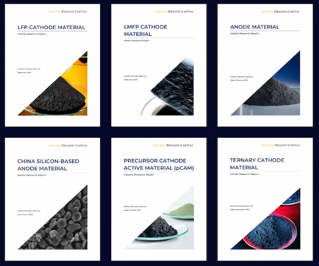 Golden Dragon Capital Limited | Comprehensive Market Research Reports