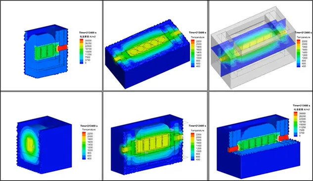 Hunan Youre Technology Co., Ltd — Contour map variation video during heating of Acheson graphitisation furnace