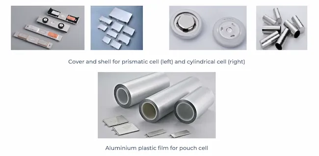 Lithium-ion Battery Precision Structural Parts (source: Golden Dragon Capital Limited - Lithium-ion Battery Precision Structural Parts Market Research Report)